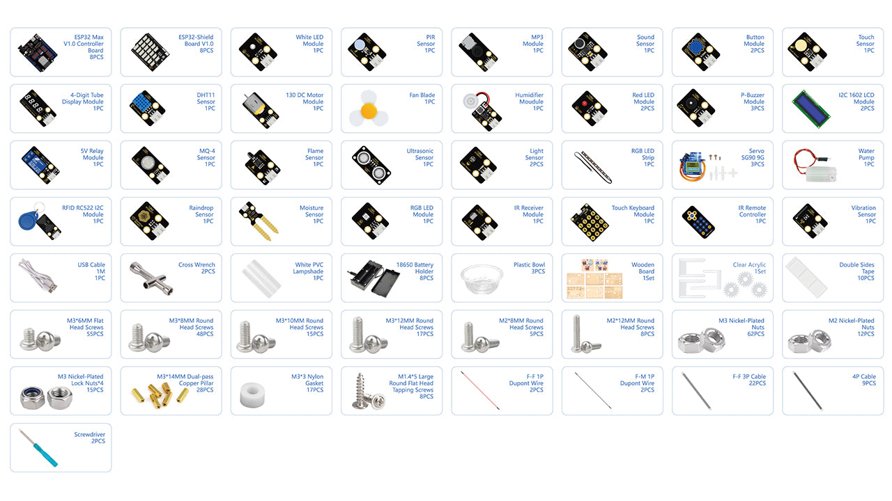 Componenti della versione Ultimate Display